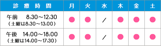 診療時間